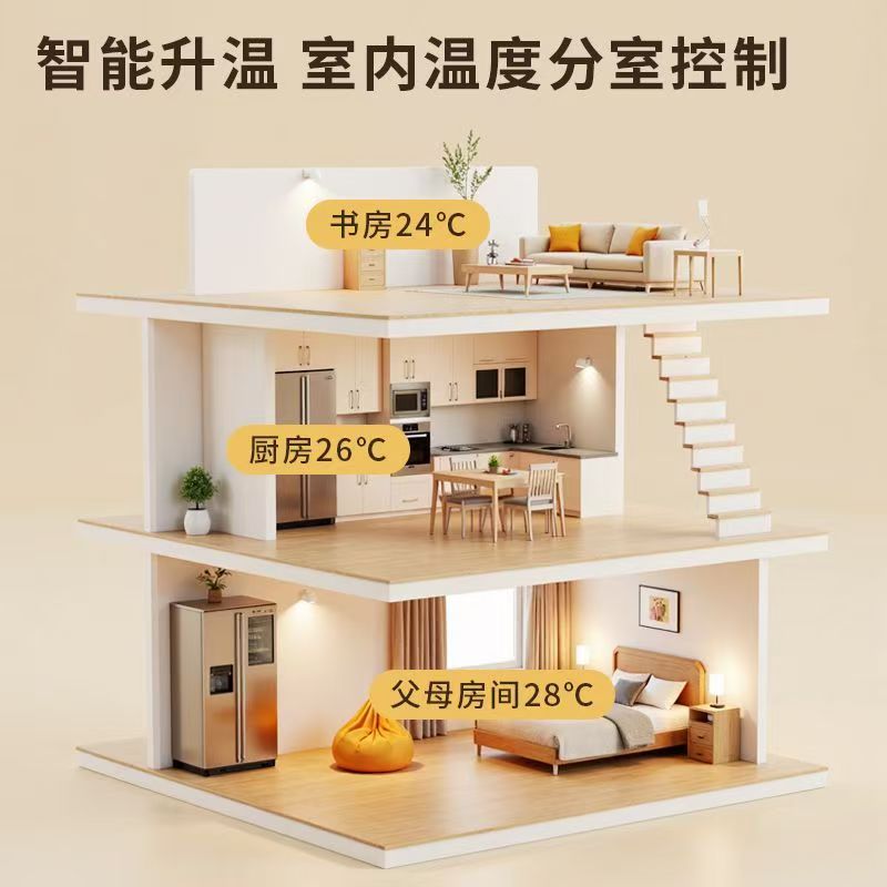 梅河口 石墨烯电地暖公司哪家好？户型适配方案指南